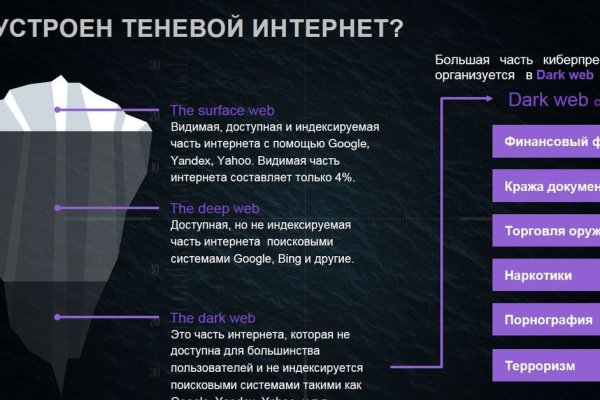 Кракен почему пользователь не найден